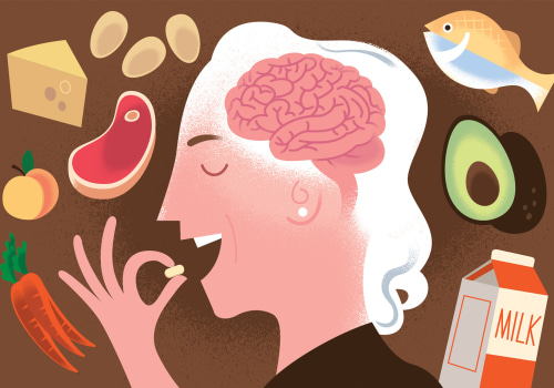 The Power of Vitamin B12 in Managing Neuropathy at Home
